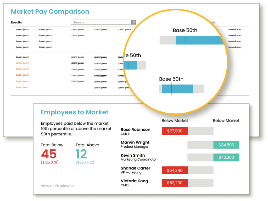 CompBldr® is a multi-module software that helps you easily create job descriptions, comparative analysis, and fair, transparent pay structures.
