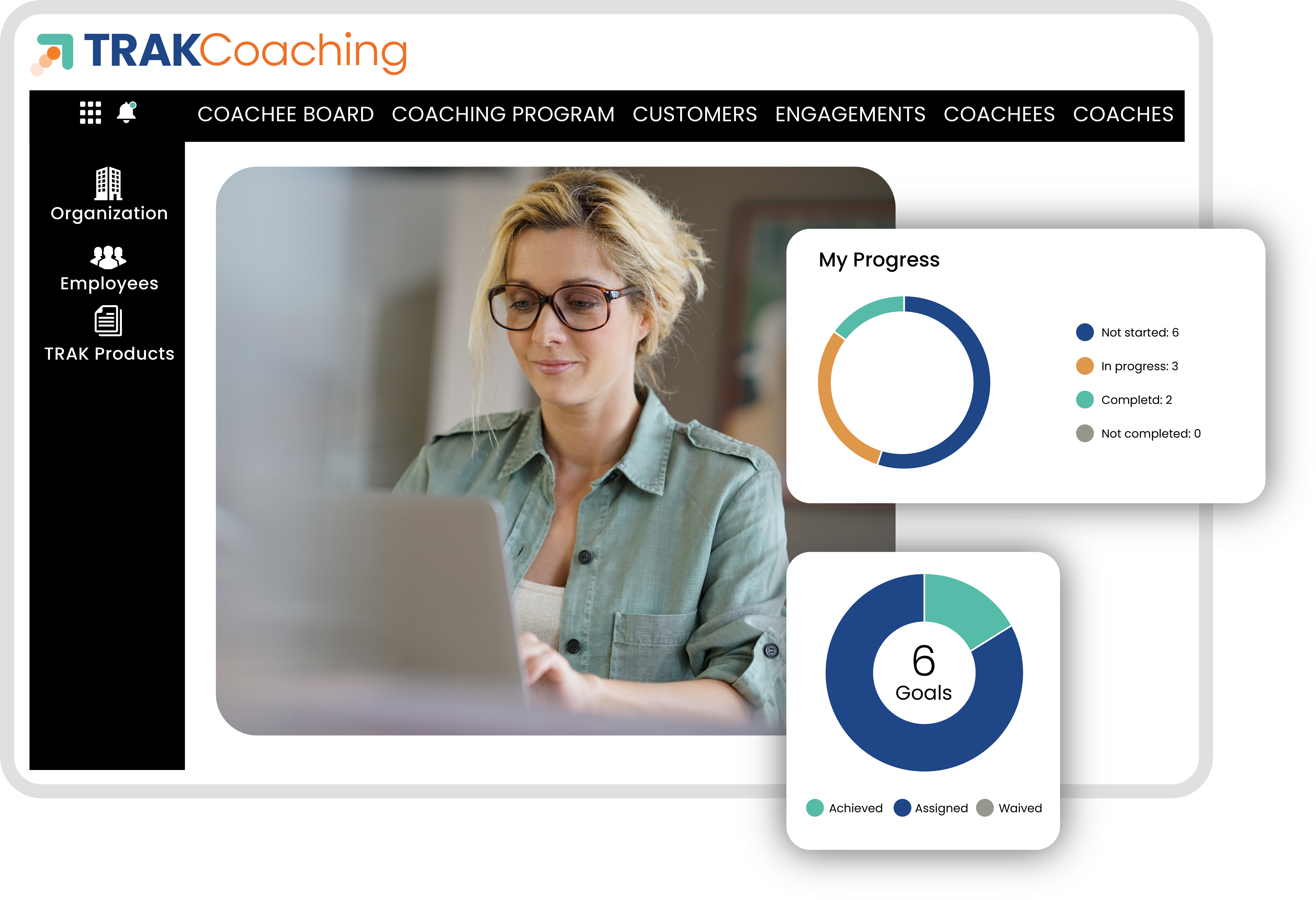 TRAKCoaching - Give coachees their space to monitor goals, programs & milestones.