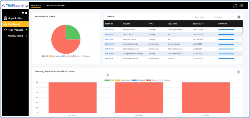 Track and act on information in real time