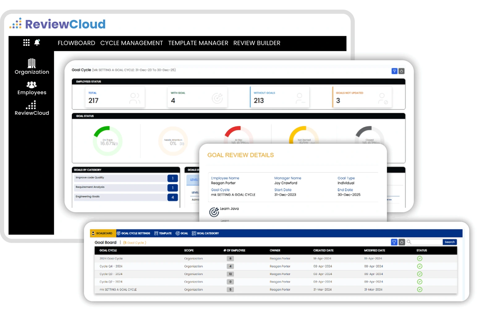 ReviewCloud Goal Management Dashboard