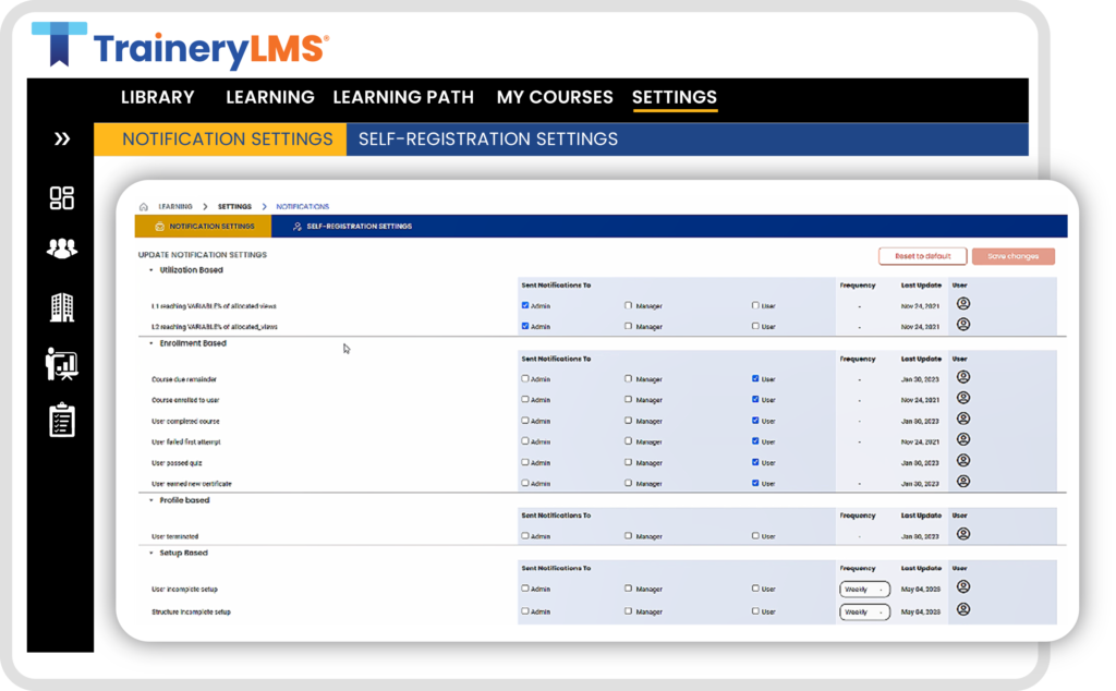 TraineryLMS Automated Com Settings