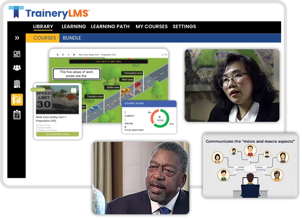 TraineryLMS Content Library Courses
