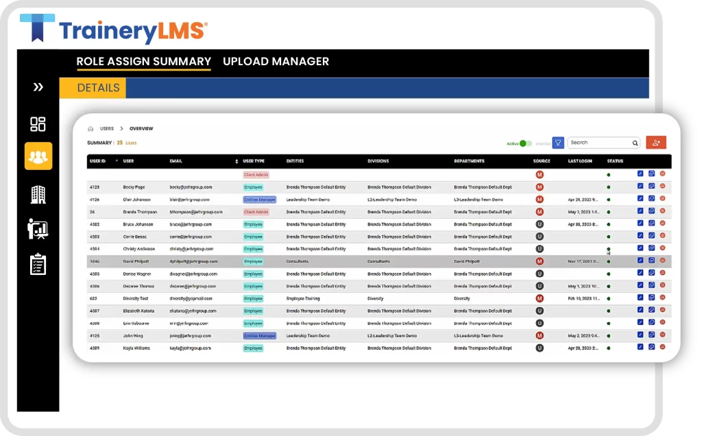 TraineryLMS User Roles Summary