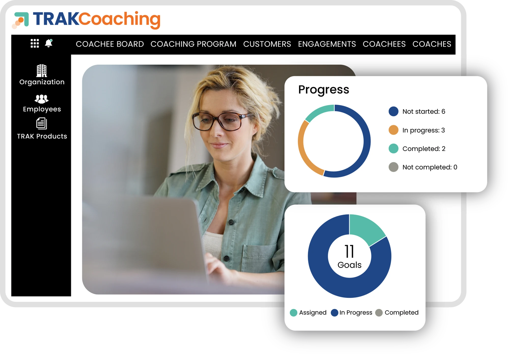 Give coachees their space to monitor goals, programs & milestones.