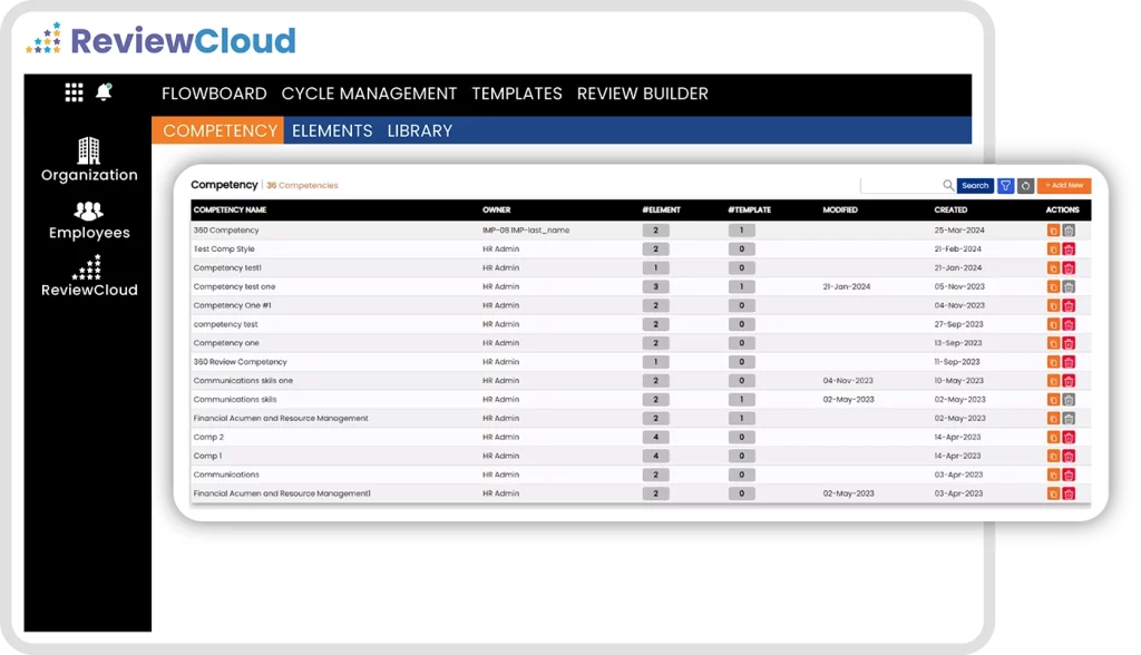 ReviewCloud Performance Review Templates - Competencies