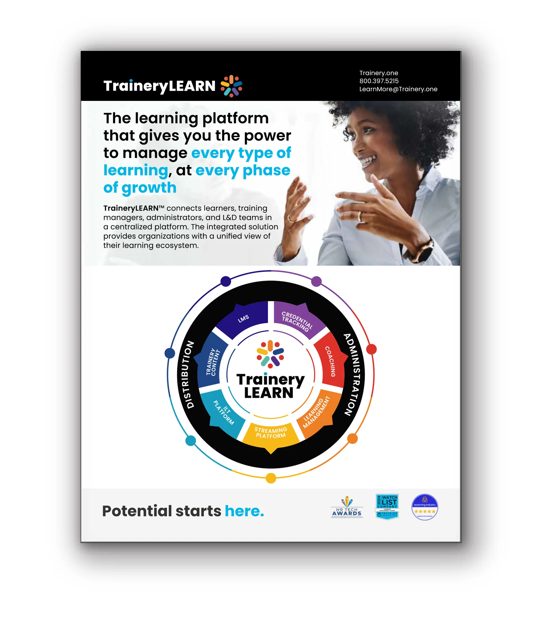 TraineryLEARN brochure