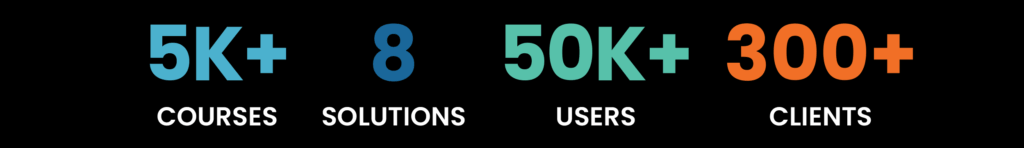 TraineryHCM Number Stats